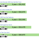 Illustration for article titled How The 2014 Chevy Silverado Is The Cheapest New Truck To Own